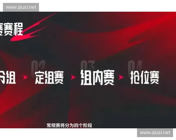 赛事BP版全新升级解析，助力战术选择优化与竞技体验提升
