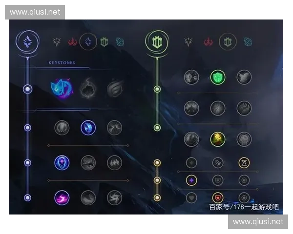 以减CD为核心的天赋英雄策略分析与优化研究